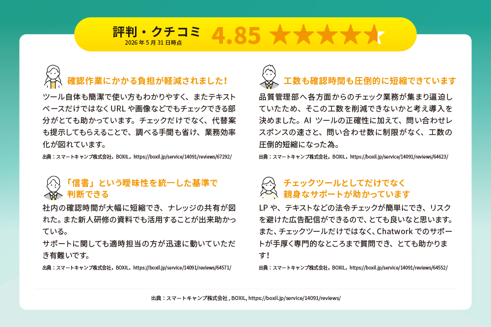 表現・口コミ